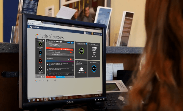 Executing the Standards®